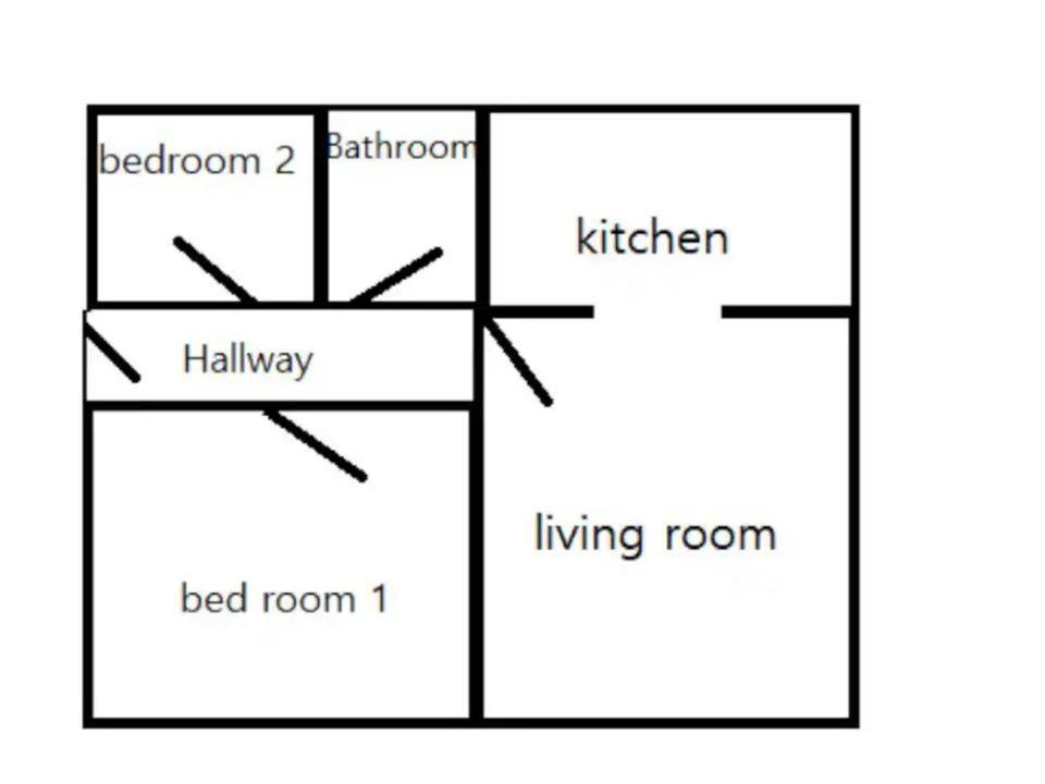 Appartamento Cosy 2 Bed East